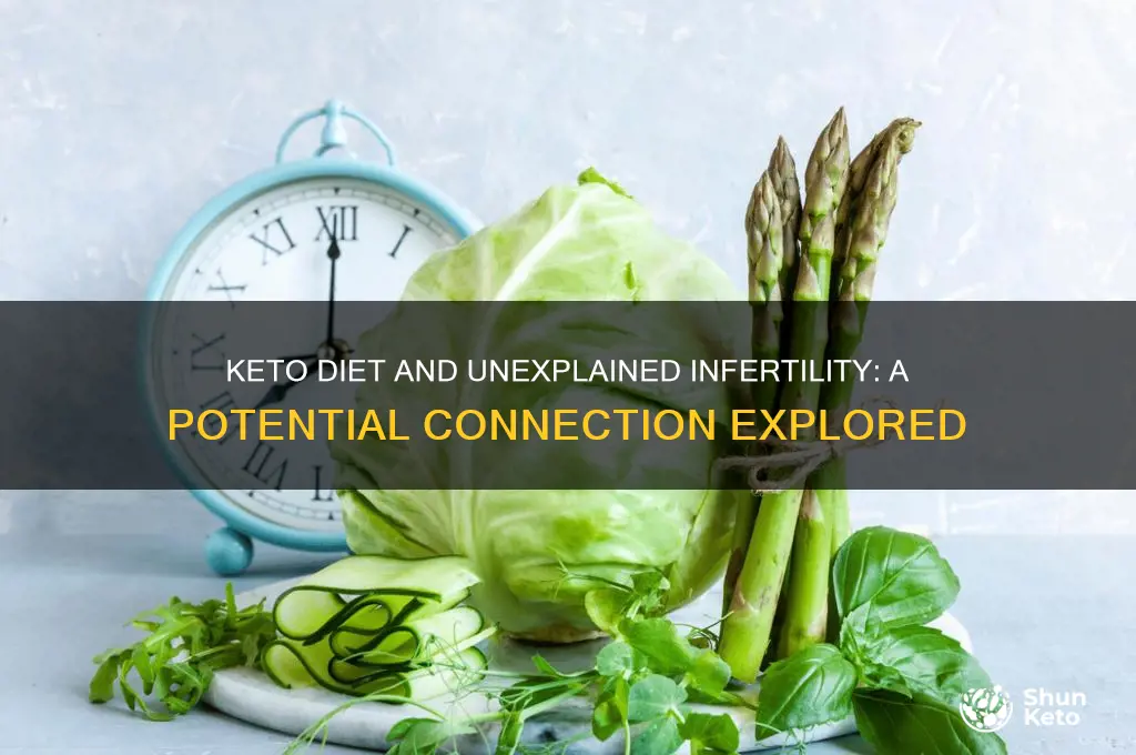 can keto help unexplained infertility