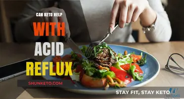 Keto Diet and Acid Reflux: Can Low-Carb Eating Ease Symptoms?