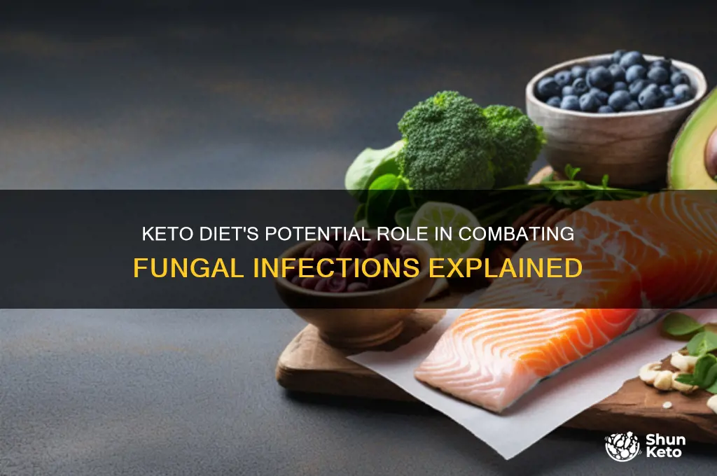 can keto help with fungus