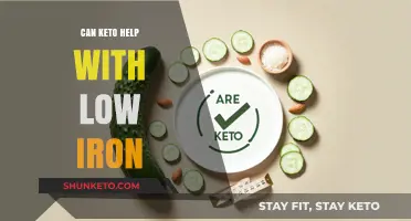 Keto and Iron Levels: Can a Low-Carb Diet Boost Iron Absorption?