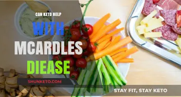 Keto Diet and McArdle's Disease: Potential Benefits Explored
