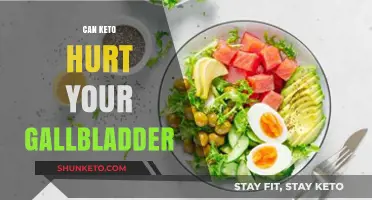 Keto and Gallbladder Health: Potential Risks and What to Know