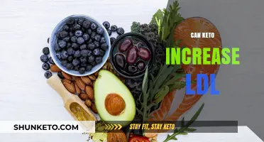 Keto and LDL: Does the Diet Raise Bad Cholesterol Levels?