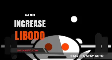 Keto and Libido: Unlocking the Surprising Connection for Better Intimacy