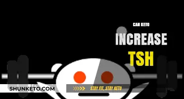 Keto and Thyroid Health: Does Ketosis Impact TSH Levels?