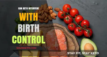 Keto and Birth Control: Potential Interactions and What You Need to Know