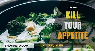 Keto and Appetite: Does the Diet Suppress Hunger Naturally?