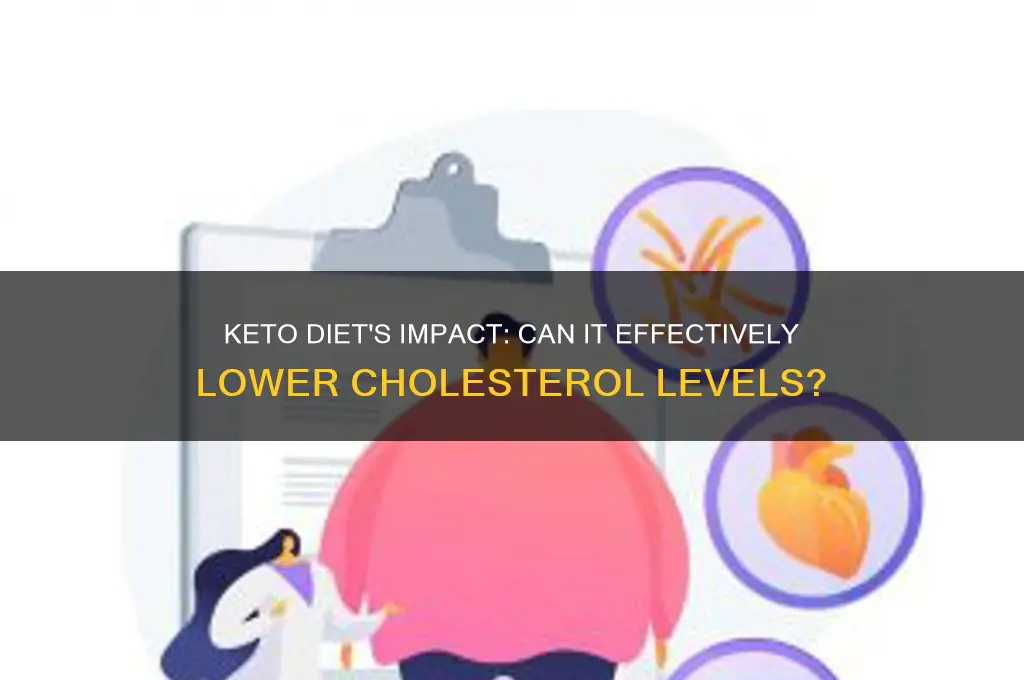 can keto lower cholesterol