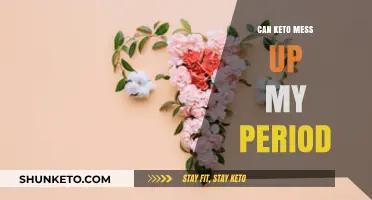 Keto and Menstrual Changes: Understanding the Impact on Your Period