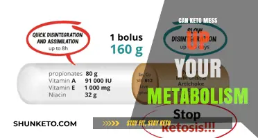 Keto and Metabolism: Unraveling the Impact on Your Body's Engine