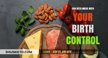 Keto and Birth Control: Potential Interactions You Need to Know