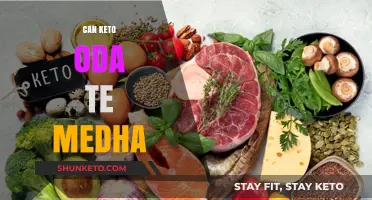Can Keto Diet Boost Mental Clarity? Exploring the Mind-Body Connection
