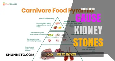 Keto OS and Kidney Stones: Uncovering the Potential Connection