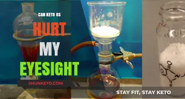 Keto OS and Eye Health: Potential Risks to Your Vision Explained