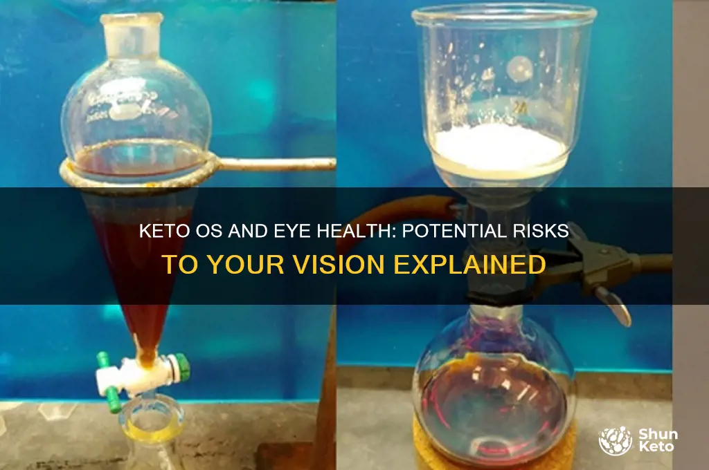 can keto os hurt my eyesight