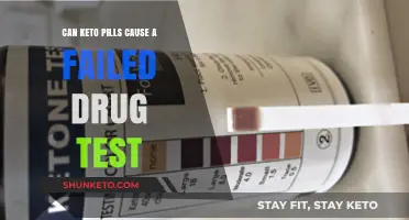 Keto Pills and Drug Tests: Potential Risks and False Positives