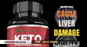 Keto Pills and Liver Health: Potential Risks Explained