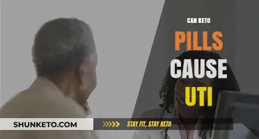 Keto Pills and UTIs: Uncovering the Potential Connection and Risks