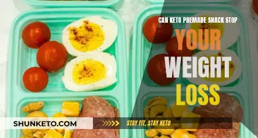 Keto Snacks: Do They Hinder Weight Loss?