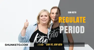 Keto and Menstrual Health: Can the Diet Regulate Your Period?