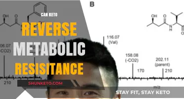 Can Keto Reverse Metabolic Resistance? Unlocking the Diet's Potential