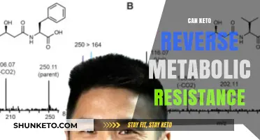 Can Keto Reverse Metabolic Resistance? Unlocking the Diet's Potential
