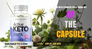 Can Keto Stabilize Pills Be Taken Outside the Capsule?