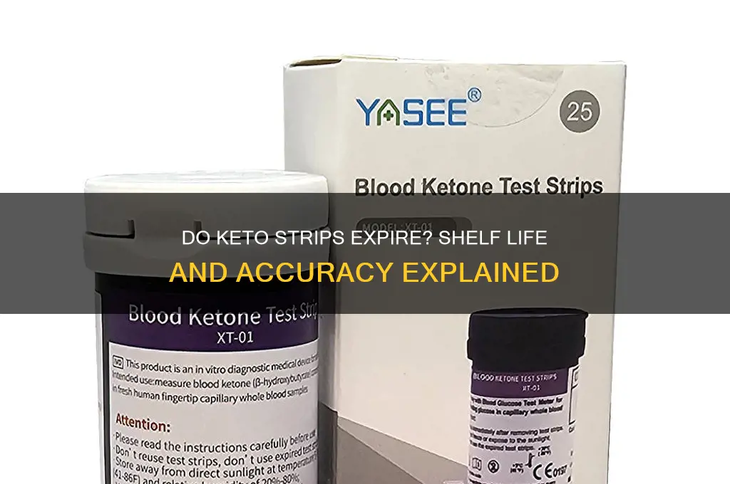 can keto strips go bad