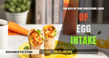Keto and Cholesterol: The Impact of Egg Intake Explained