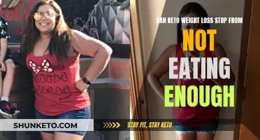 Keto Weight Loss: Starving Yourself Is Not the Answer