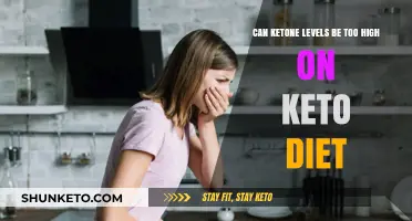 High Ketone Levels on Keto: Risks and Safe Management Tips