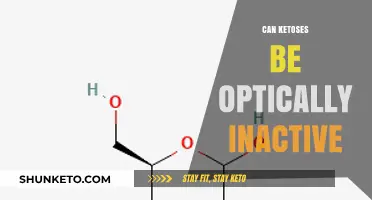 Optical Inactivity in Ketoses: Exploring Molecular Symmetry and Chirality