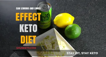 Can Lemons and Limes Fit into Your Keto Diet Plan?