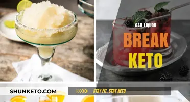 Can You Drink Liquor on Keto? Alcohol and Ketosis Explained
