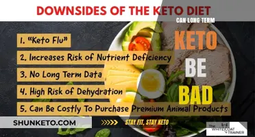 Is Long-Term Keto Harmful? Exploring Potential Risks and Benefits