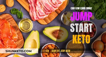 Low-Carb Binge: A Strategic Jump Start to Keto?