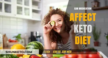 Medication and Keto: How Drugs Impact Your Low-Carb Diet Success
