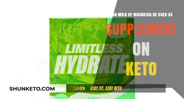 Milk of Magnesia on Keto: A Safe Supplement Option?