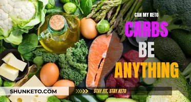 Keto Carb Flexibility: What's Allowed and What's Not