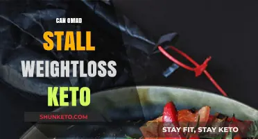 OMAD and Keto: Can One Meal a Day Stall Weight Loss?
