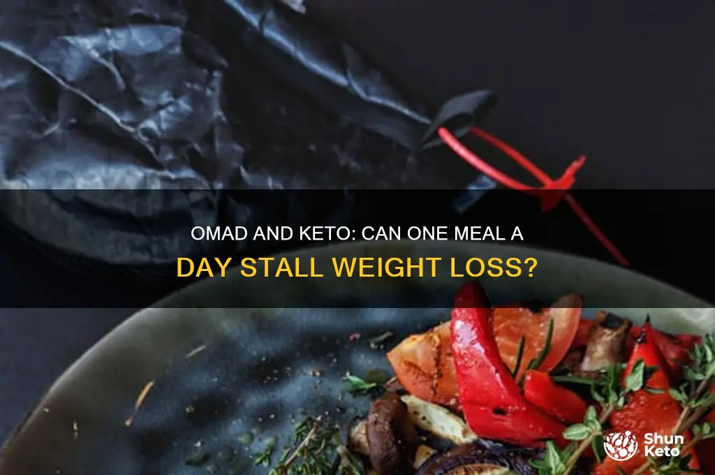 can omad stall weightloss keto