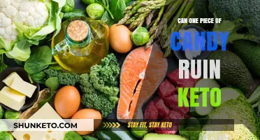 Can One Candy Derail Keto? Sweet Truths Unwrapped