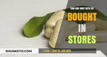 Where to Buy One Shot Keto: In-Store Availability Explained