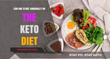 Gradually Embracing Keto: A Step-by-Step Guide to Starting the Diet