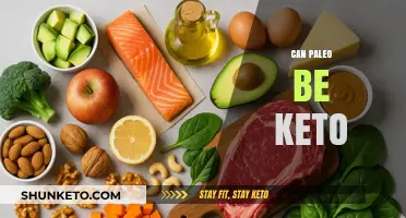 Paleo vs. Keto: Can These Diets Overlap for Optimal Results?