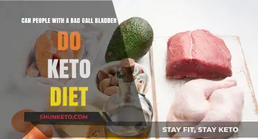 Keto Diet and Gallbladder Issues: Is It Safe to Follow?