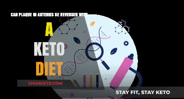Reversing Artery Plaque: Keto Diet's Potential for Cardiovascular Health