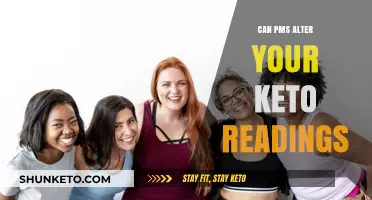 PMS and Keto: How Hormonal Changes Affect Ketone Readings