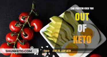 Can Protein Kick You Out of Keto? Debunking the Myth