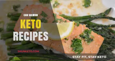 Delicious Keto-Friendly Salmon Recipes for Low-Carb Meal Prep Ideas